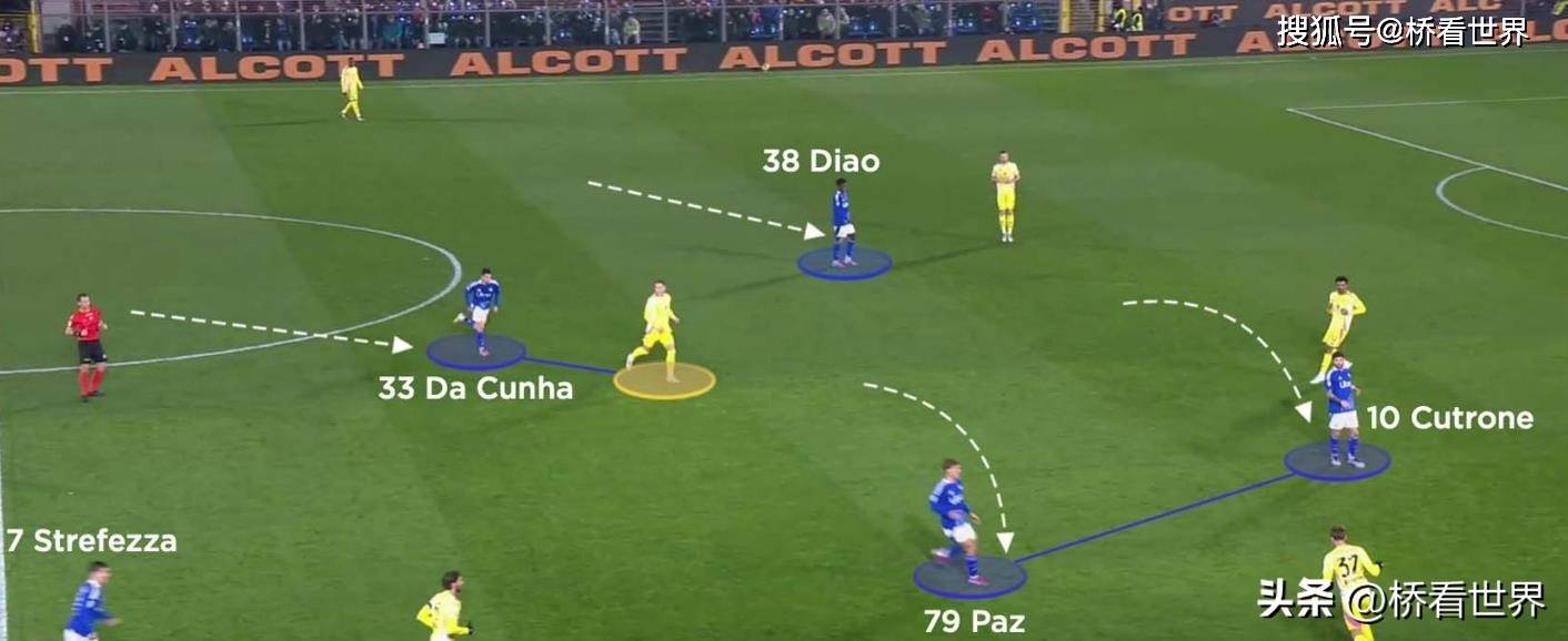 9体育包含阿森纳门线救险备战CBA季后赛梅西连续十二场比赛得分超过刷新纪录，这操作让人直呼：上海海港集结日调整名单的词条