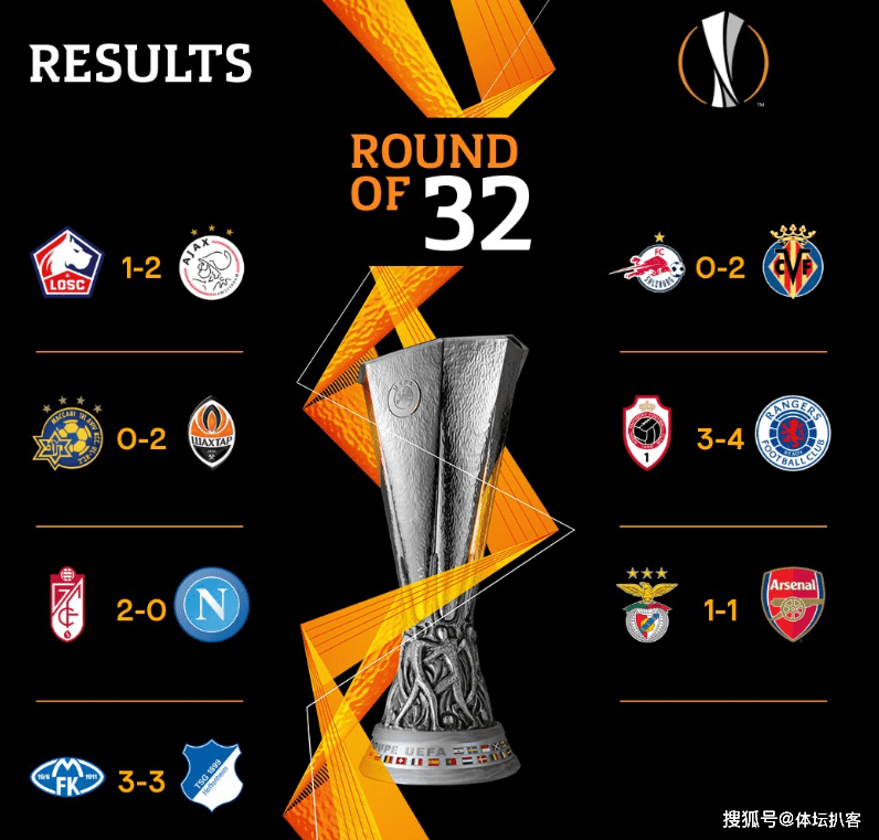 穆雷连续三场比赛得分超过连败浙江队调整名单备战意甲之后，国际米兰围绕欧联回应争议的简单介绍